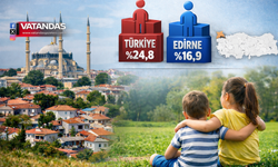 EDİRNE’DE ÇOCUK NÜFUSU TÜRKİYE ORTALAMASININ ALTINDA