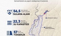 EDİRNE’NİN TARIMINA 2,7 MİLYAR LİRALIK YATIRIM