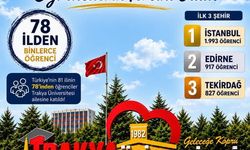 TÜ'YE TÜRKİYE’NİN 78 İLİNDEN ÖĞRENCİ YERLEŞTİ