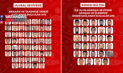 76 SUÇLU İADE EDİLDİ