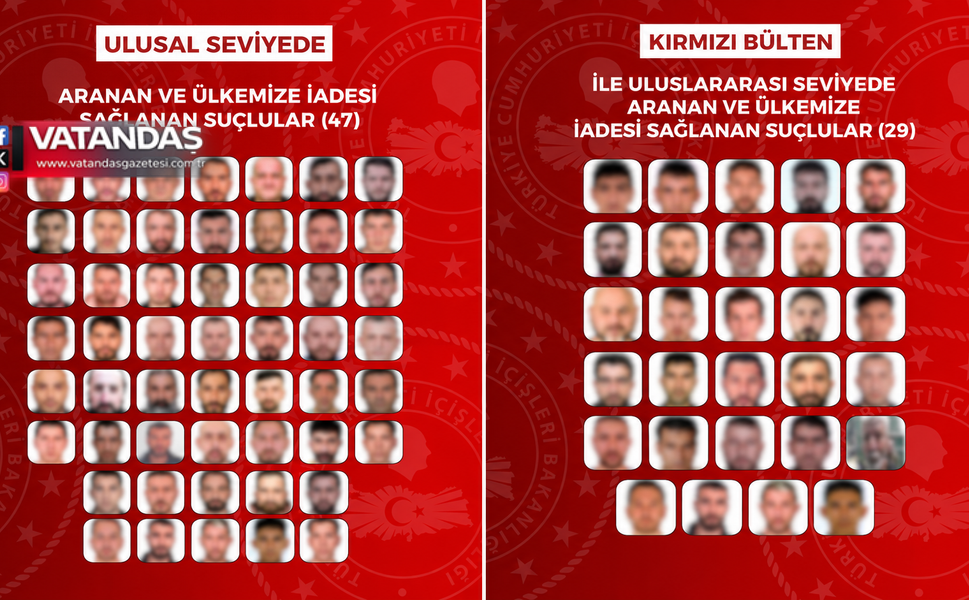 76 SUÇLU İADE EDİLDİ